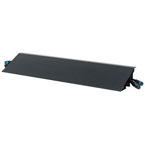 MDF2PR power ramp
