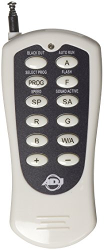 ADJ RFC RF REMOTE