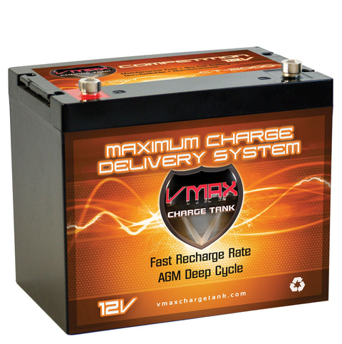 VMax Charge Tank 2500 Watt Ultimate Car Audio Charge Tank Battery